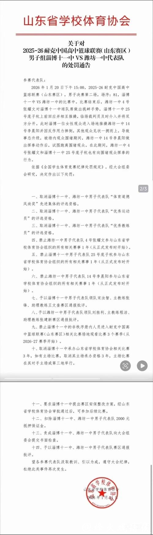 中国高中篮球联赛山东赛区冲突事件处罚结果公布：3人被禁赛1年